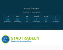 Statistik Auswertung StadtRadeln 